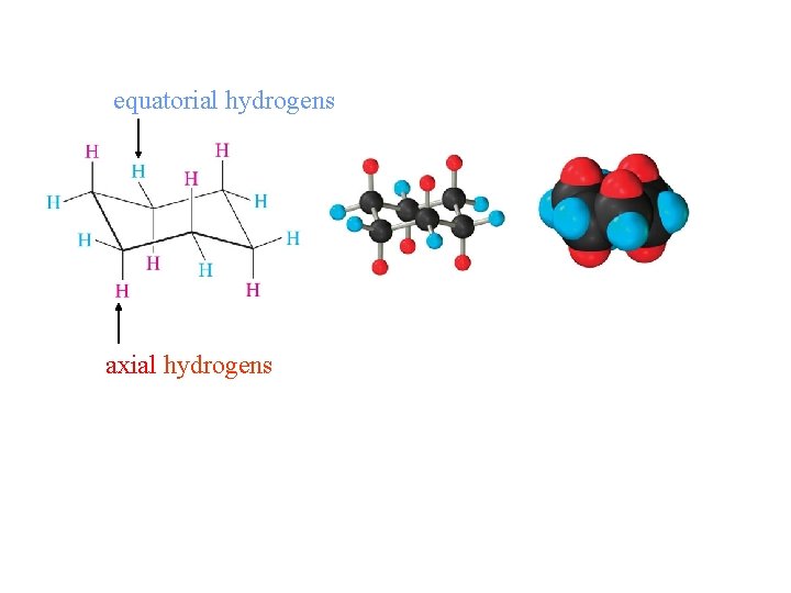 equatorial hydrogens axial hydrogens 