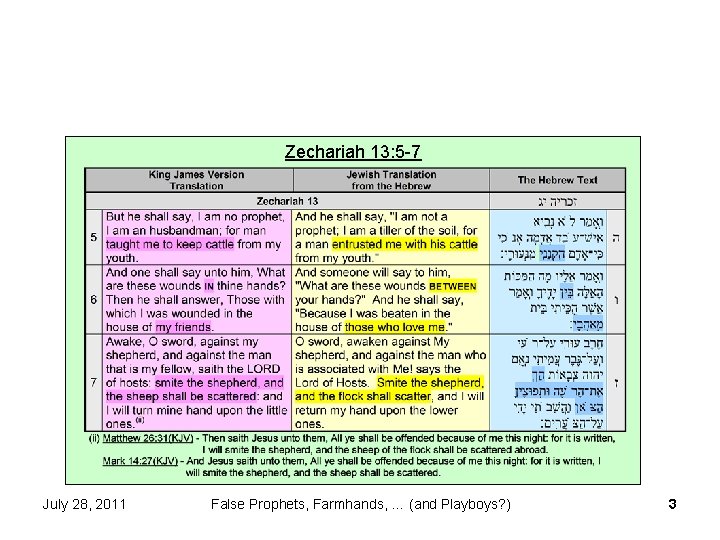 Zechariah 13: 5 -7 July 28, 2011 False Prophets, Farmhands, … (and Playboys? ) Zechariah 13: 5 -7 July 28, 2011 False Prophets, Farmhands, … (and Playboys? )
