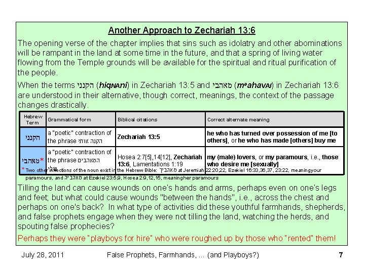 Another Approach to Zechariah 13: 6 The opening verse of the chapter implies that Another Approach to Zechariah 13: 6 The opening verse of the chapter implies that