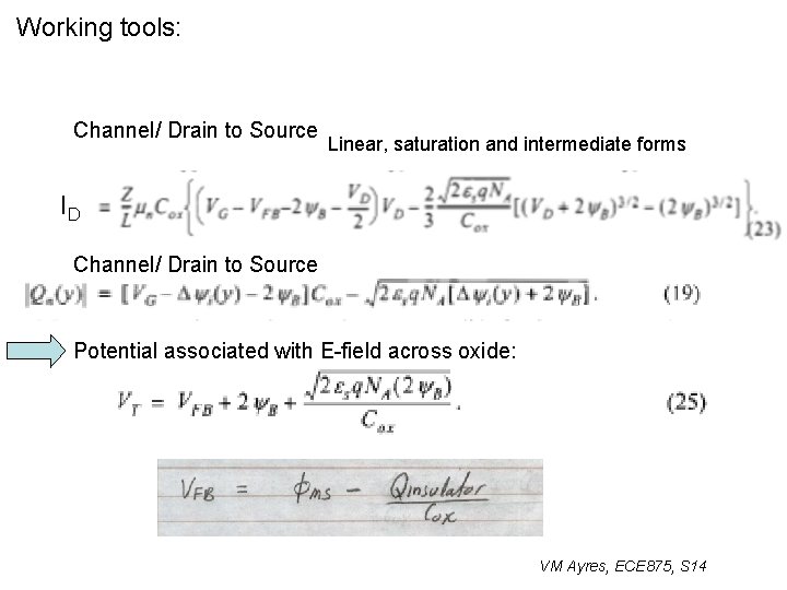 Working tools: Channel/ Drain to Source Linear, saturation and intermediate forms ID Channel/ Drain