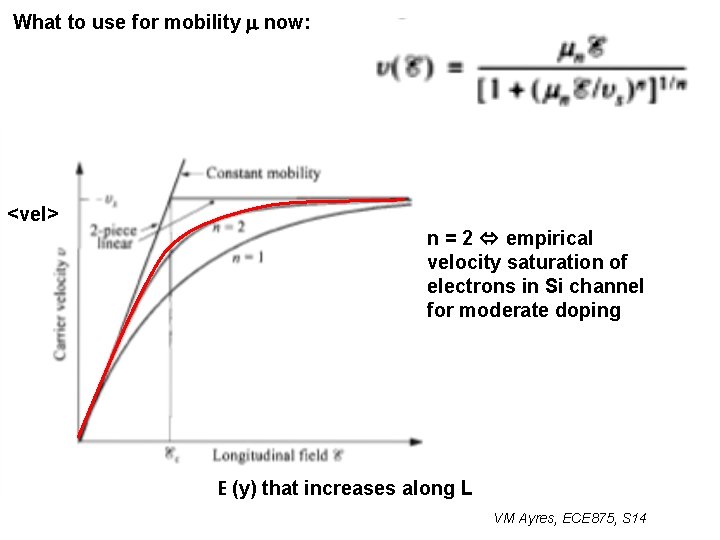 What to use for mobility m now: <vel> n = 2 empirical velocity saturation