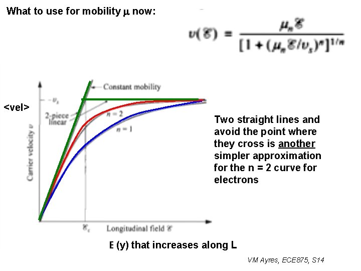 What to use for mobility m now: <vel> Two straight lines and avoid the