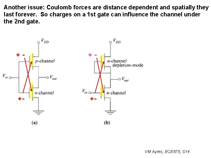 Another issue: Coulomb forces are distance dependent and spatially they last forever. So charges