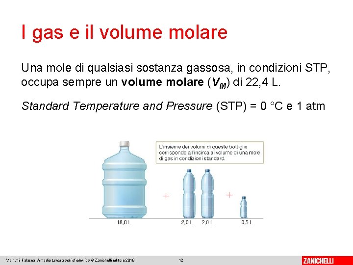 I gas e il volume molare Una mole di qualsiasi sostanza gassosa, in condizioni