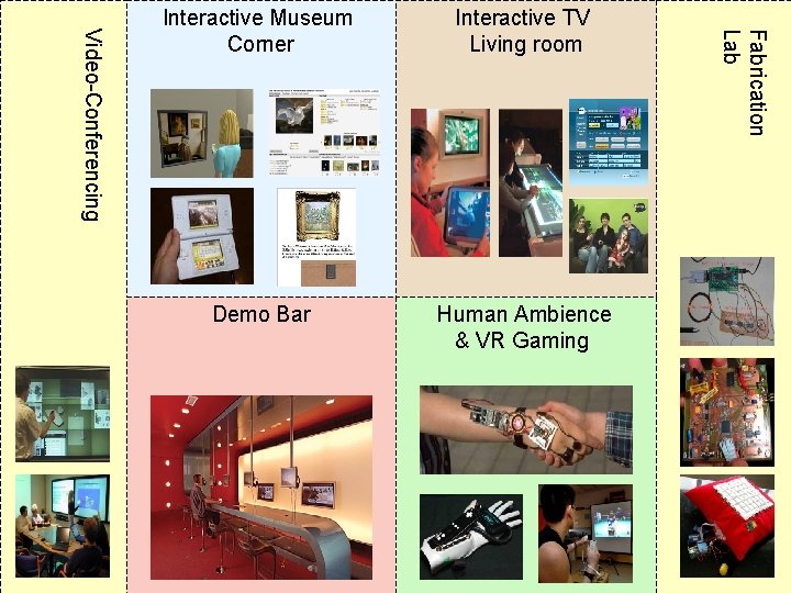 Interactive TV Living room INTERTAIN Experience Lab Demo Bar Human Ambience & VR Gaming