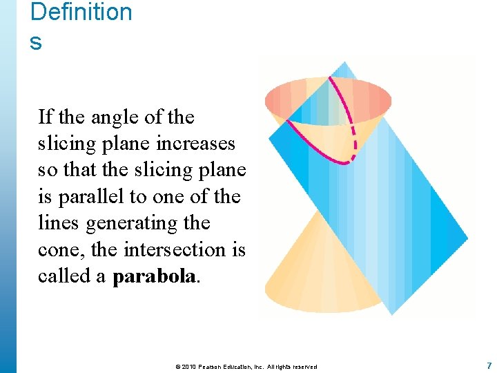 Definition s If the angle of the slicing plane increases so that the slicing