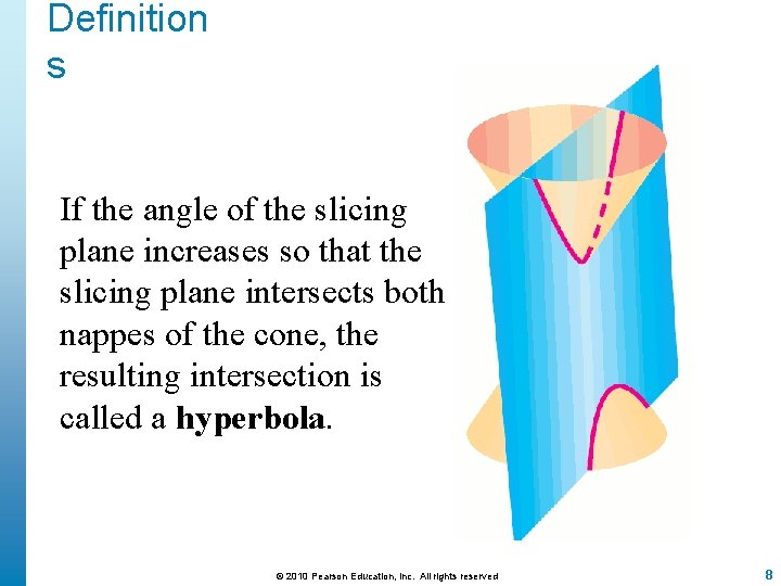 Definition s If the angle of the slicing plane increases so that the slicing