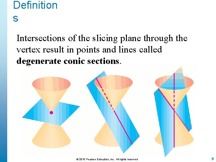 Definition s Intersections of the slicing plane through the vertex result in points and