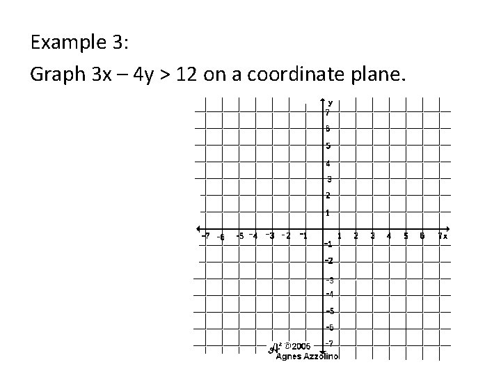 Example 3: Graph 3 x – 4 y > 12 on a coordinate plane.