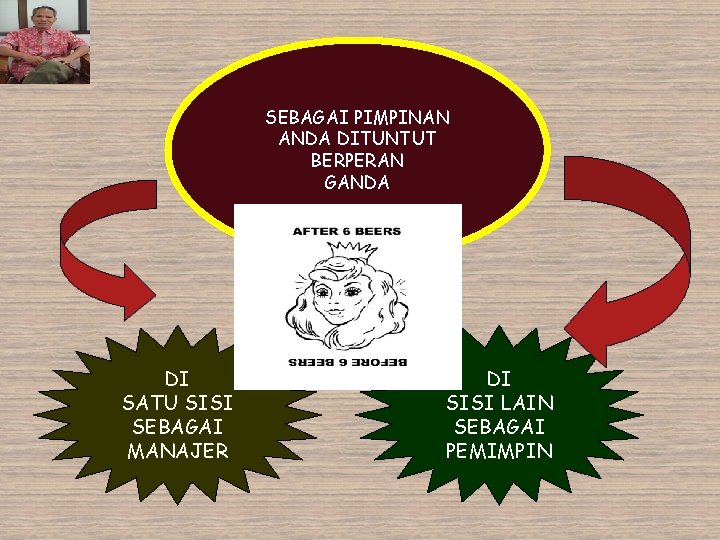 SEBAGAI PIMPINAN ANDA DITUNTUT BERPERAN GANDA DI SATU SISI SEBAGAI MANAJER DI SISI LAIN