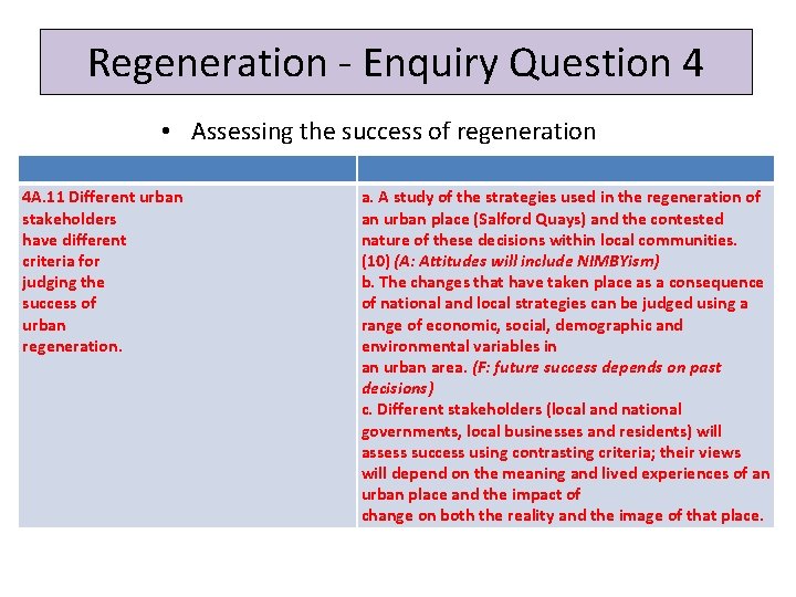 Regeneration - Enquiry Question 4 • Assessing the success of regeneration 4 A. 11