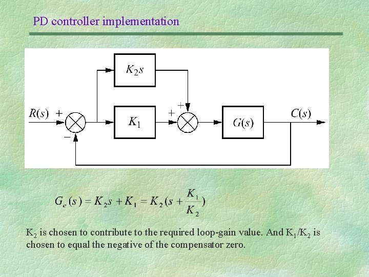 PD controller implementation K 2 is chosen to contribute to the required loop-gain value.