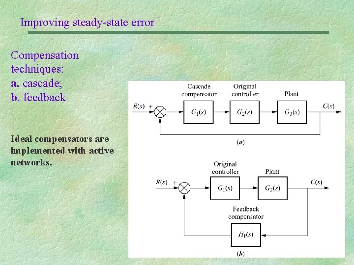 Improving steady-state error Compensation techniques: a. cascade; b. feedback Ideal compensators are implemented with