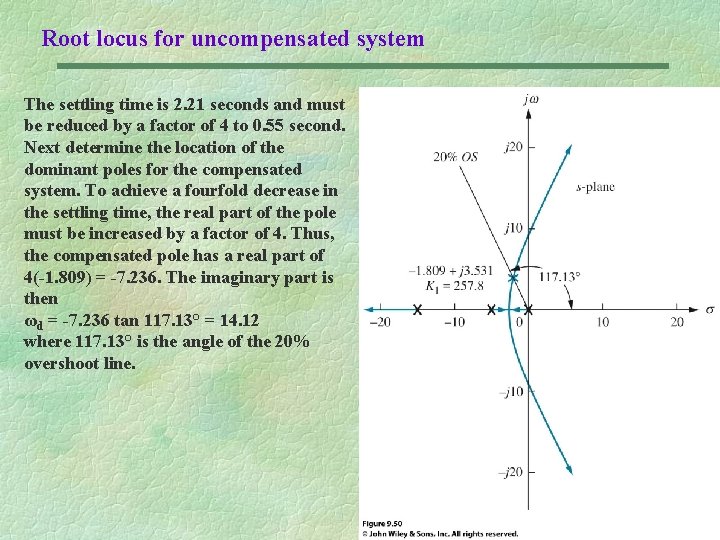 Root locus for uncompensated system The settling time is 2. 21 seconds and must