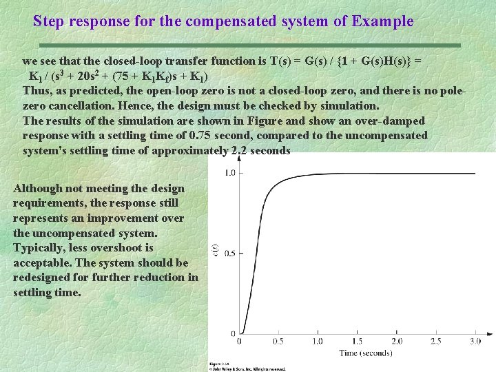 Step response for the compensated system of Example we see that the closed-loop transfer