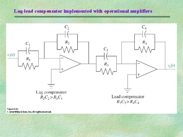 Lag-lead compensator implemented with operational amplifiers 