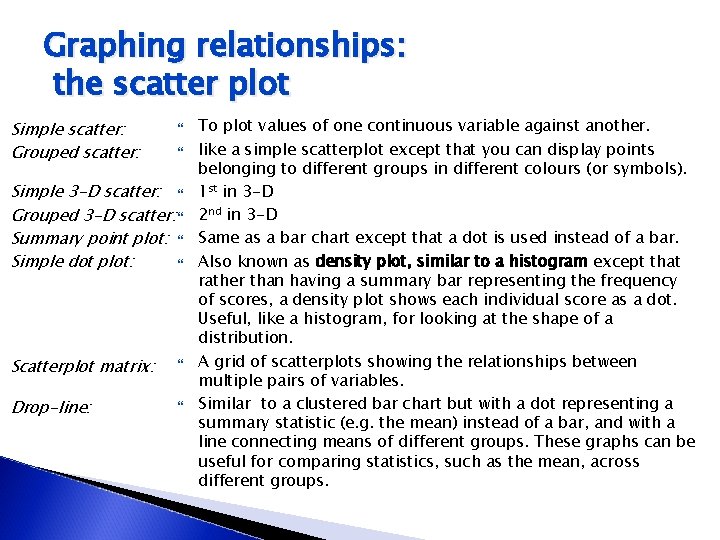 Graphing relationships: the scatter plot Simple scatter: Grouped scatter: Simple 3 -D scatter: Grouped