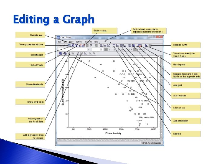 Editing a Graph 