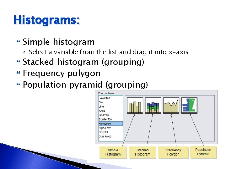 Histograms: Simple histogram ◦ Select a variable from the list and drag it into