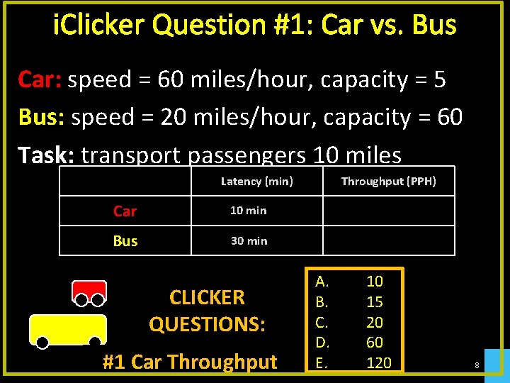 i. Clicker Question #1: Car vs. Bus Car: speed = 60 miles/hour, capacity =