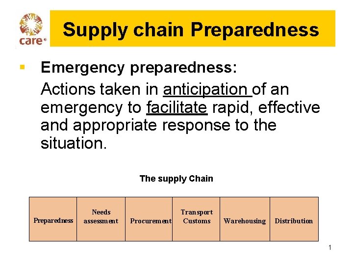 Supply chain Preparedness § Emergency preparedness: Actions taken in anticipation of an emergency to