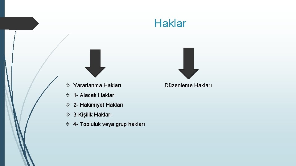 Haklar Yararlanma Hakları 1 - Alacak Hakları 2 - Hakimiyet Hakları 3 -Kişilik Hakları