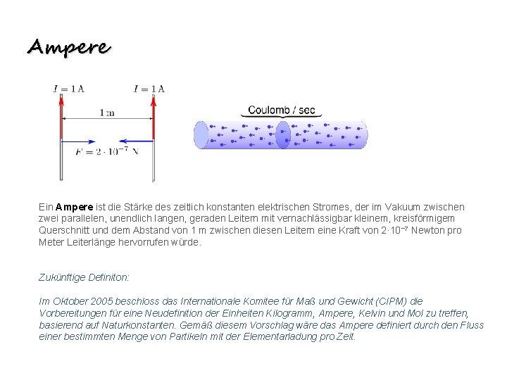 Ampere Ein Ampere ist die Stärke des zeitlich konstanten elektrischen Stromes, der im Vakuum