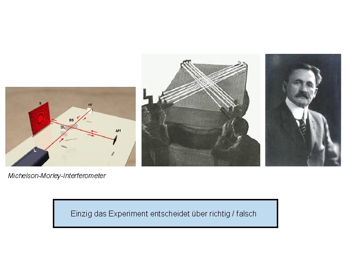 Michelson-Morley-Interferometer Einzig das Experiment entscheidet über richtig / falsch 