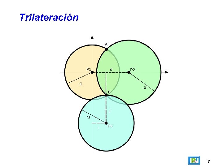 Trilateración 7 