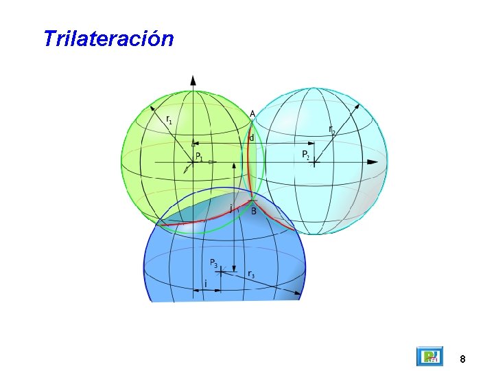 Trilateración 8 