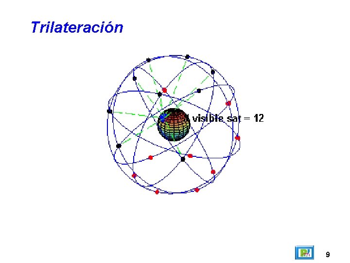 Trilateración 9 