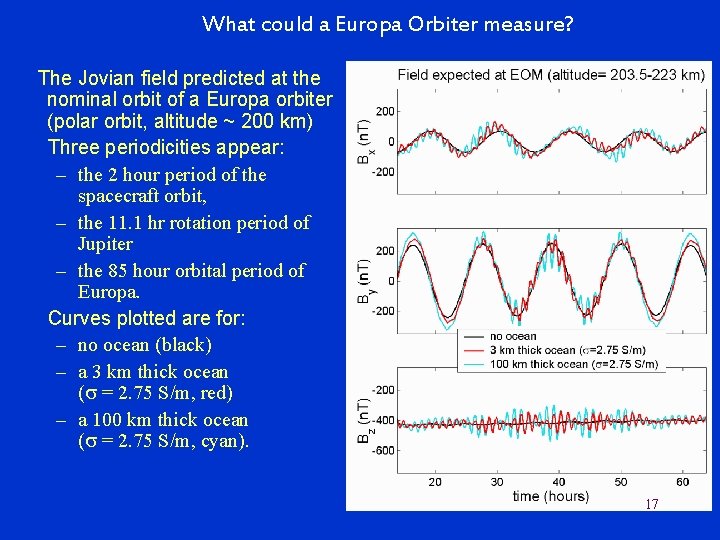 What could a Europa Orbiter measure? The Jovian field predicted at the nominal orbit