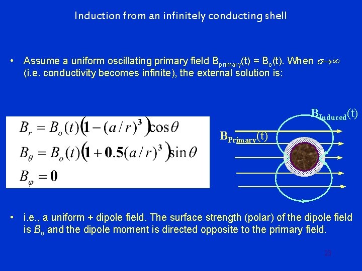 Induction from an infinitely conducting shell • Assume a uniform oscillating primary field Bprimary(t)