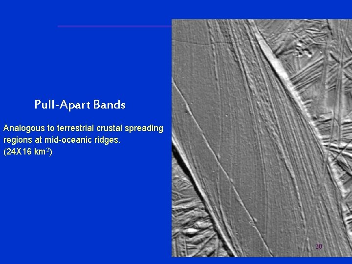 Pull-Apart Bands Analogous to terrestrial crustal spreading regions at mid-oceanic ridges. (24 X 16