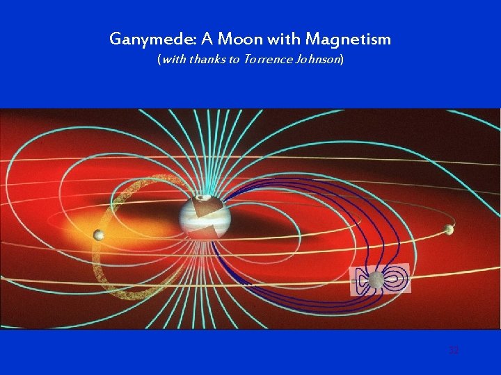 Ganymede: A Moon with Magnetism (with thanks to Torrence Johnson) 32 