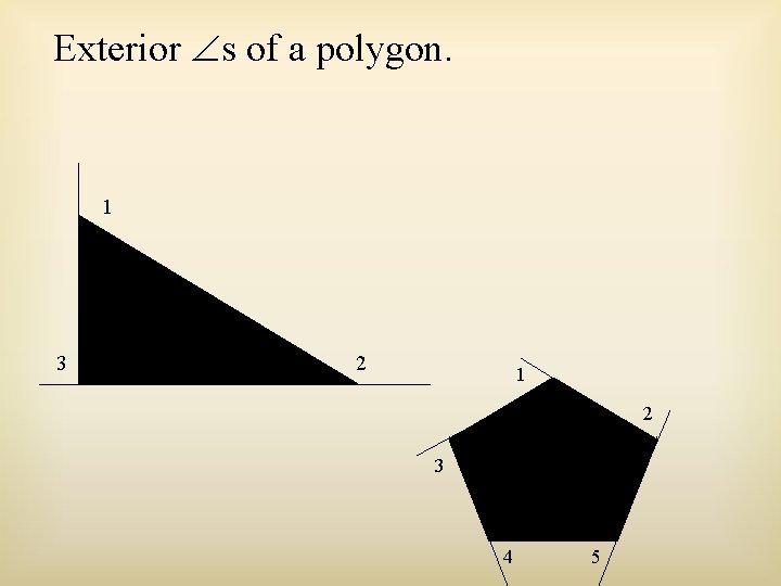 Exterior s of a polygon. 1 3 2 1 2 3 4 5 