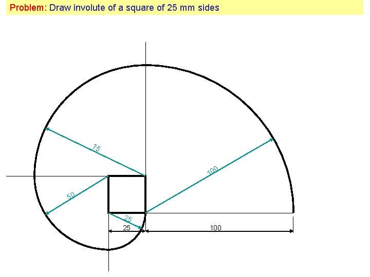 Problem: Draw involute of a square of 25 mm sides 75 10 0 50