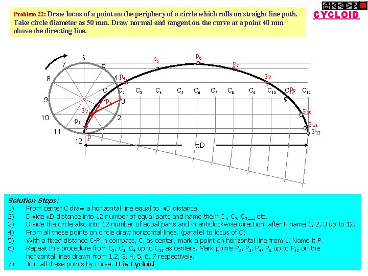 CYCLOID Problem 22: Draw locus of a point on the periphery of a circle