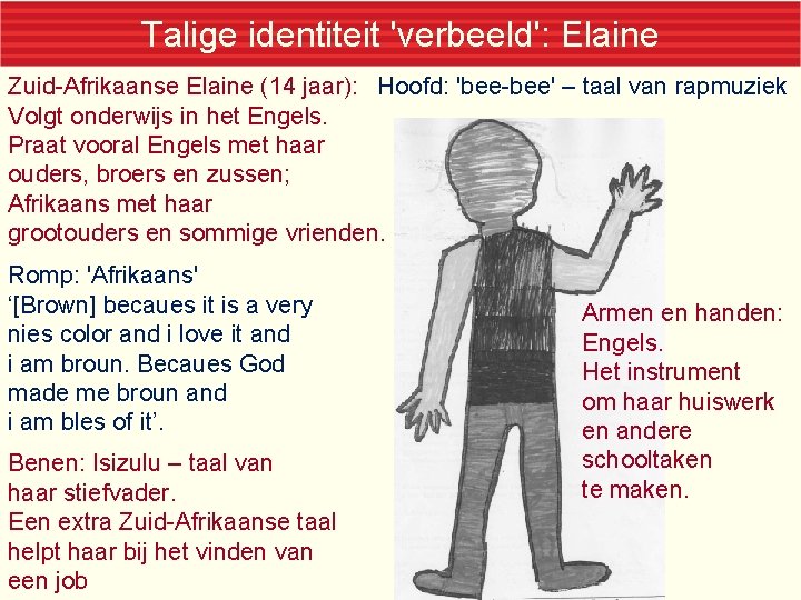 Talige identiteit 'verbeeld': Elaine Zuid-Afrikaanse Elaine (14 jaar): Hoofd: 'bee-bee' – taal van rapmuziek