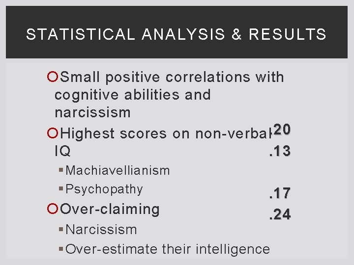 STATISTICAL ANALYSIS & RESULTS Small positive correlations with cognitive abilities and narcissism Highest scores