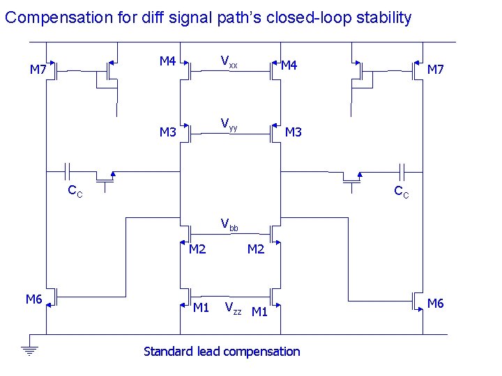 Compensation for diff signal path’s closed-loop stability M 4 M 7 Vxx M 4 Compensation for diff signal path’s closed-loop stability M 4 M 7 Vxx M 4