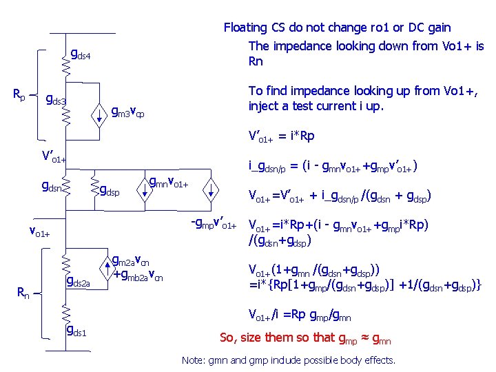 Floating CS do not change ro 1 or DC gain The impedance looking down Floating CS do not change ro 1 or DC gain The impedance looking down