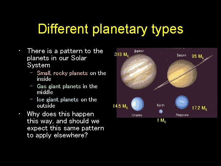 Different planetary types • There is a pattern to the planets in our Solar