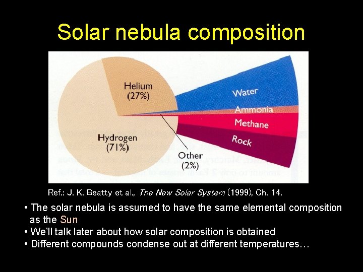 Solar nebula composition Ref. : J. K. Beatty et al. , The New Solar