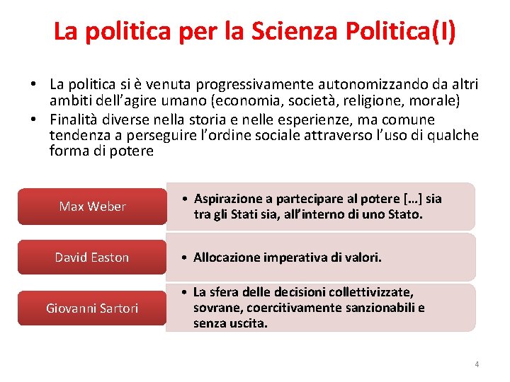 La politica per la Scienza Politica(I) • La politica si è venuta progressivamente autonomizzando