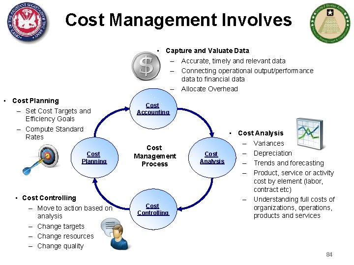 Cost Management Involves • Capture and Valuate Data – Accurate, timely and relevant data