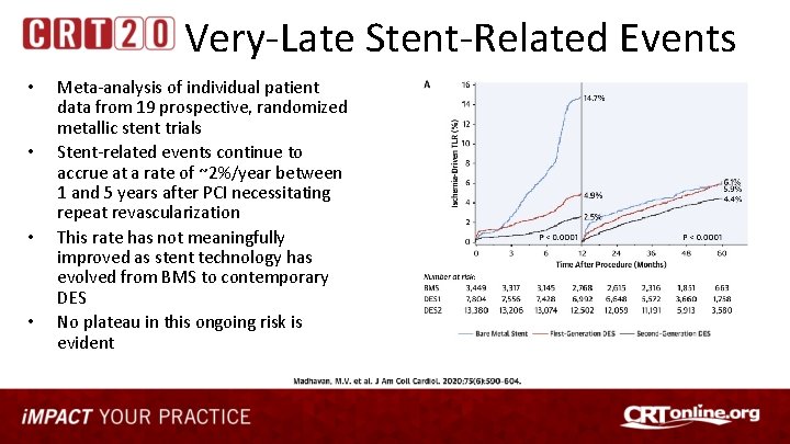 Very-Late Stent-Related Events • • Meta-analysis of individual patient data from 19 prospective, randomized