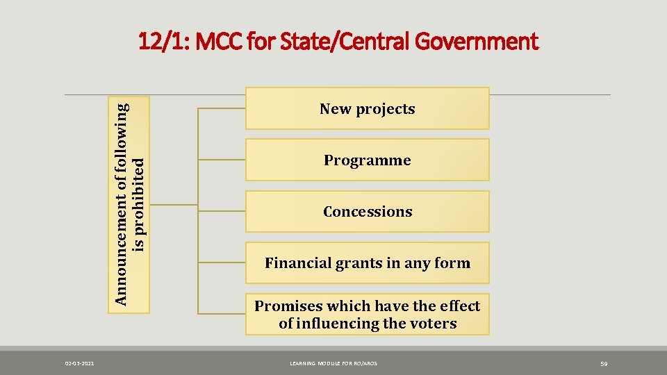 Announcement of following is prohibited 12/1: MCC for State/Central Government 02 -03 -2021 New