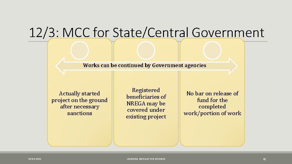 12/3: MCC for State/Central Government Works can be continued by Government agencies Actually started