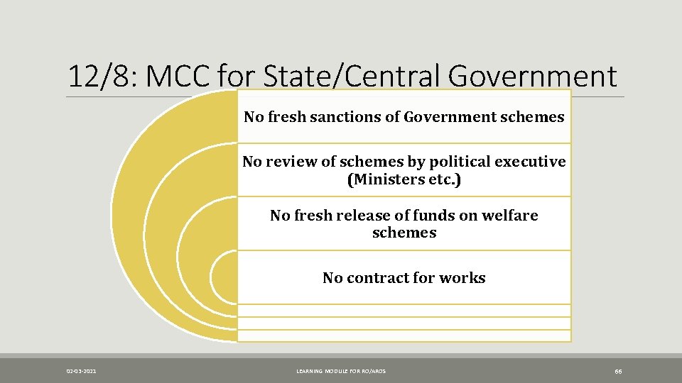 12/8: MCC for State/Central Government No fresh sanctions of Government schemes No review of